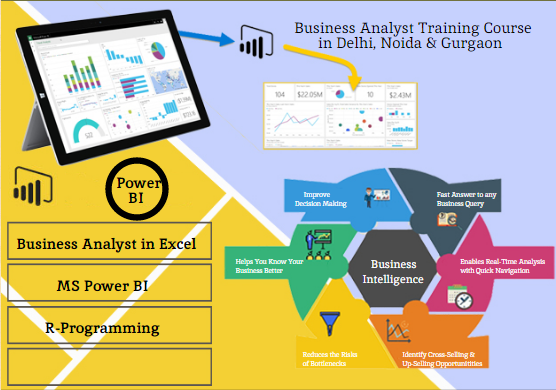 business-analyst-course-in-delhi-110001-best-online-live-business-analytics-training-in-bangalore-by-iit-faculty-100-job-in-mnc-big-0